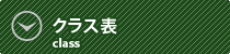 埼玉サッカースクールクラス表